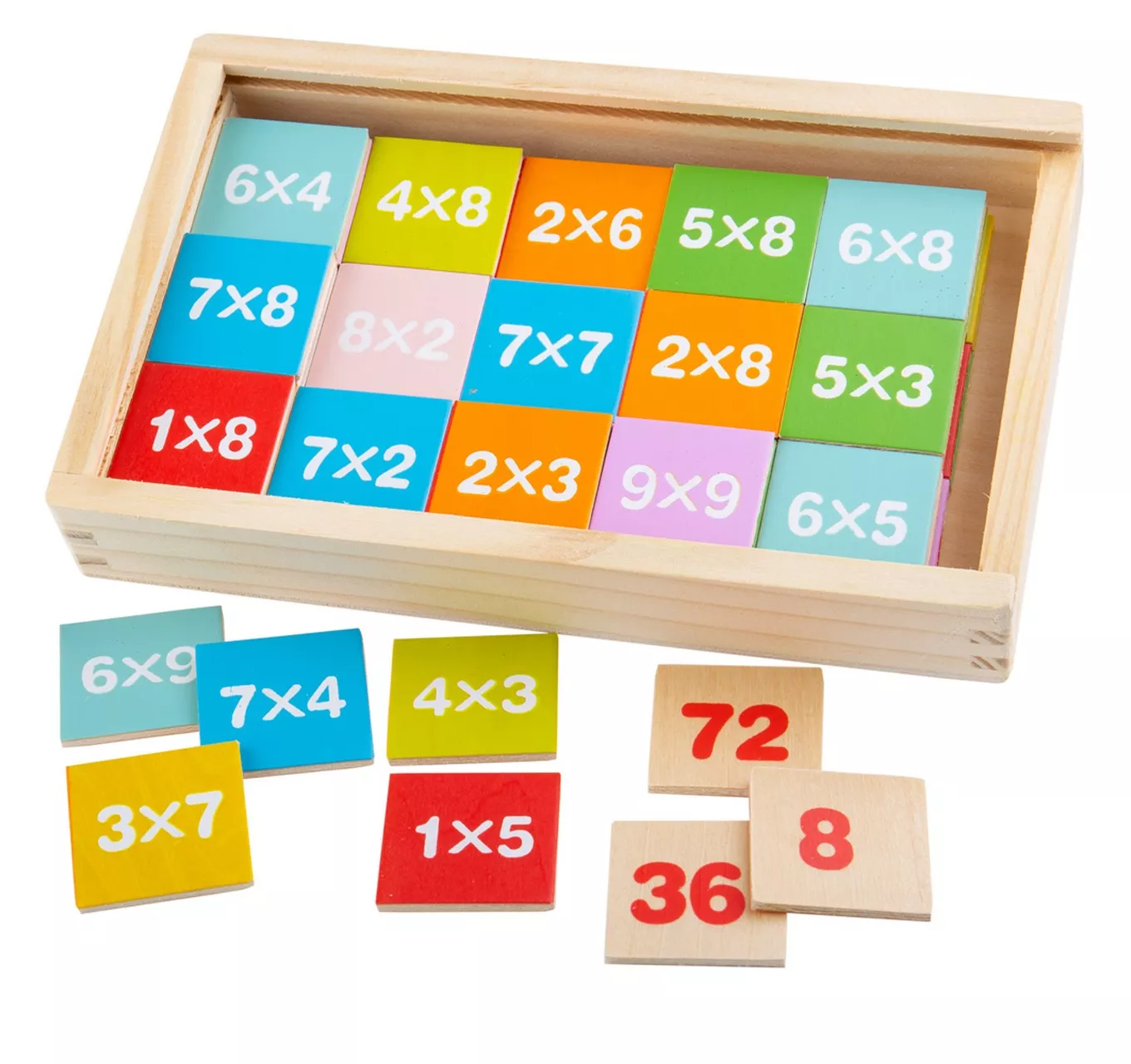 Times Table Box